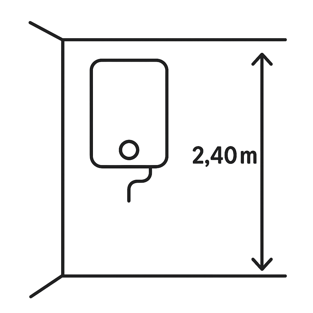 Hauteur maximum installation module interieure 2,4 metres maximum